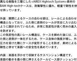 قȂOwɂ<AIREX Hightech System>fނBAM High-techP[X́AϏՌɗDAyʂō