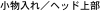 ��������^�w�b�h�㕔